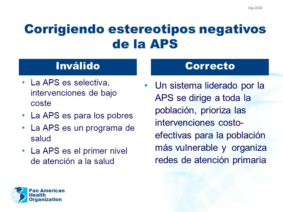 Corrigiendo estereotipos negativos de la APS