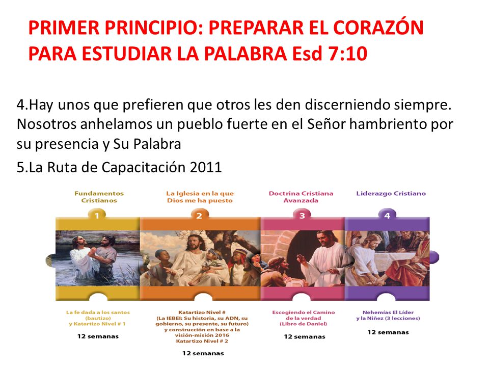 PRIMER PRINCIPIO: PREPARAR EL CORAZÓN PARA ESTUDIAR LA PALABRA Esd 7:10