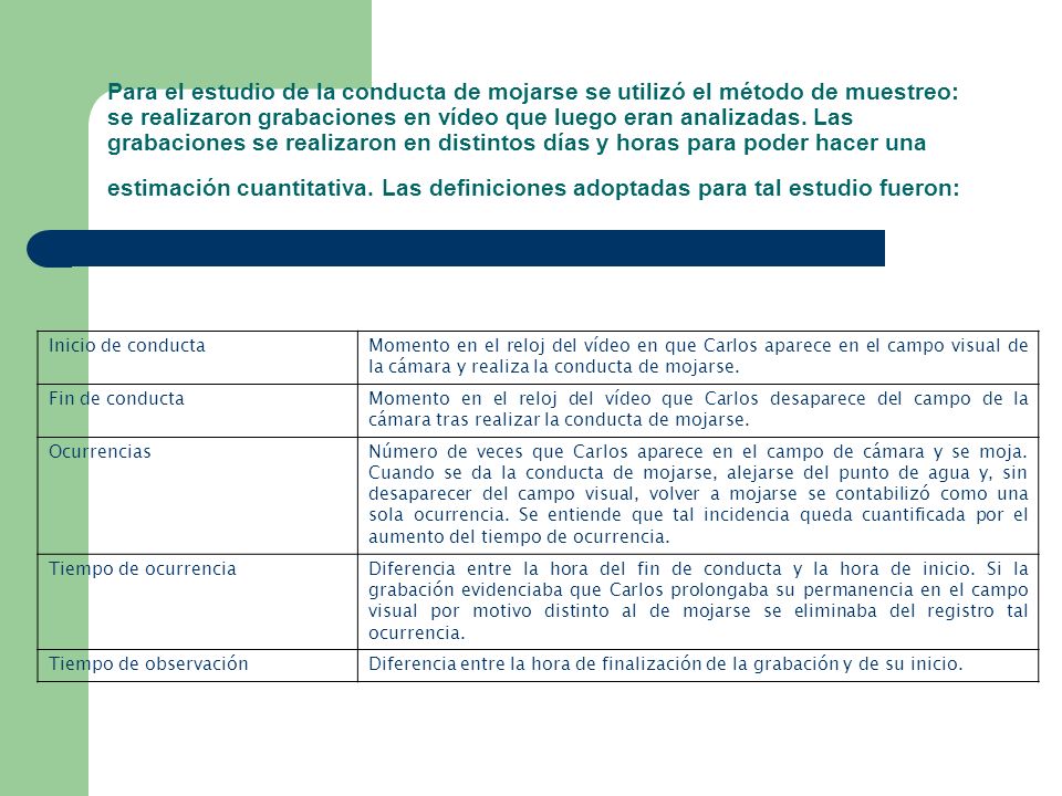Para el estudio de la conducta de mojarse se utilizó el método de muestreo: se realizaron grabaciones en vídeo que luego eran analizadas. Las grabaciones se realizaron en distintos días y horas para poder hacer una estimación cuantitativa. Las definiciones adoptadas para tal estudio fueron:
