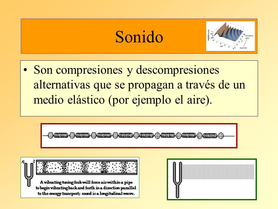 Sonido Son compresiones y descompresiones alternativas que se propagan a través de un medio elástico (por ejemplo el aire).