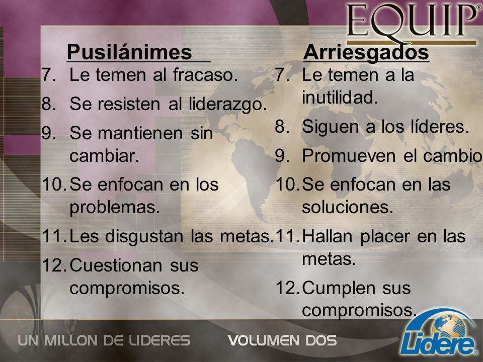 Pusilánimes Arriesgados Le temen al fracaso. Se resisten al liderazgo.