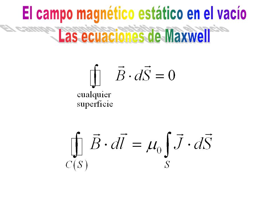 El campo magnético estático en el vacío Las ecuaciones de Maxwell