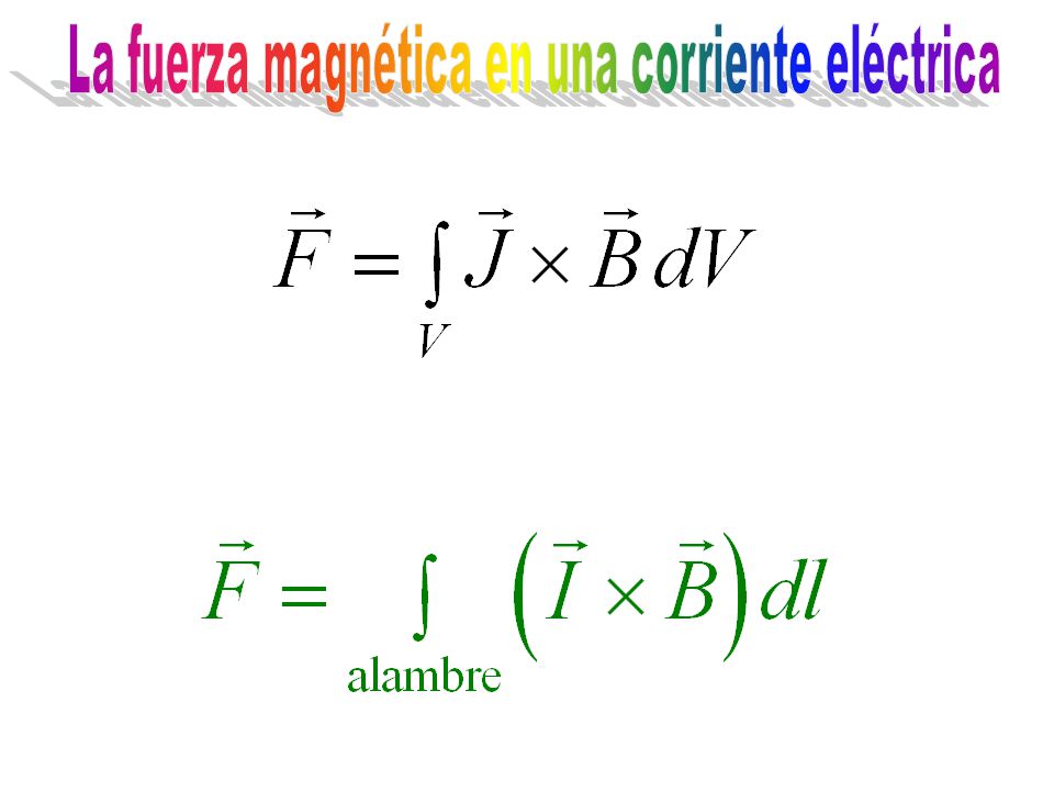 La fuerza magnética en una corriente eléctrica