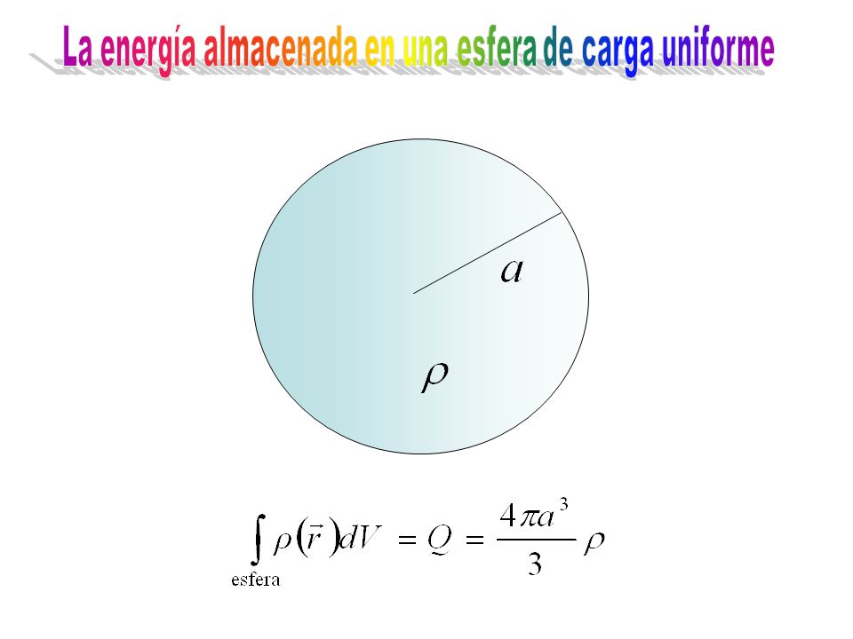 La energía almacenada en una esfera de carga uniforme
