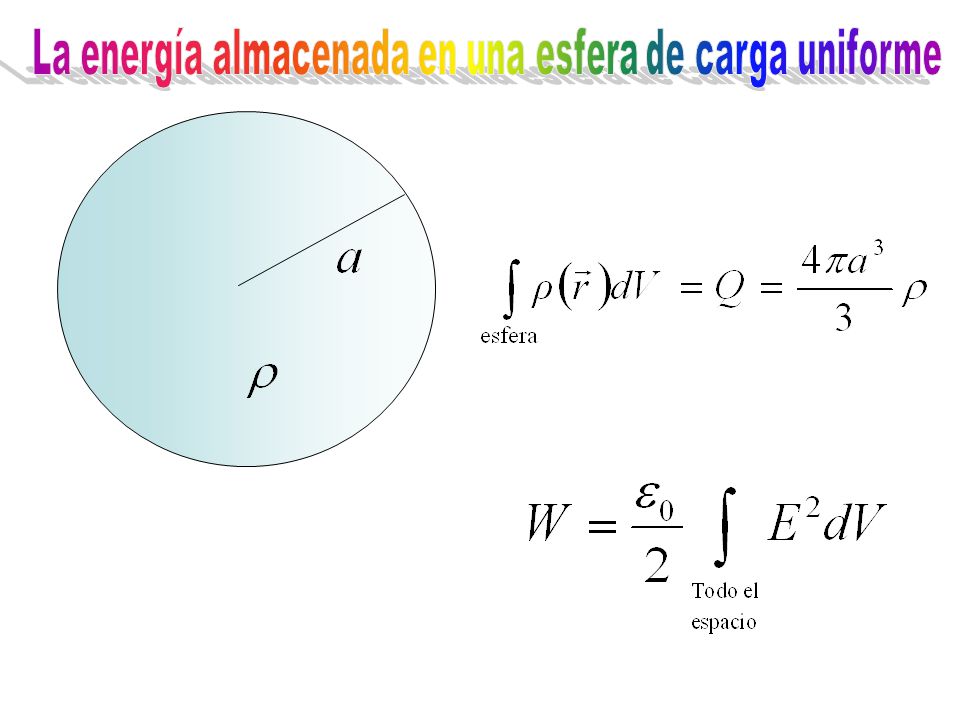 La energía almacenada en una esfera de carga uniforme