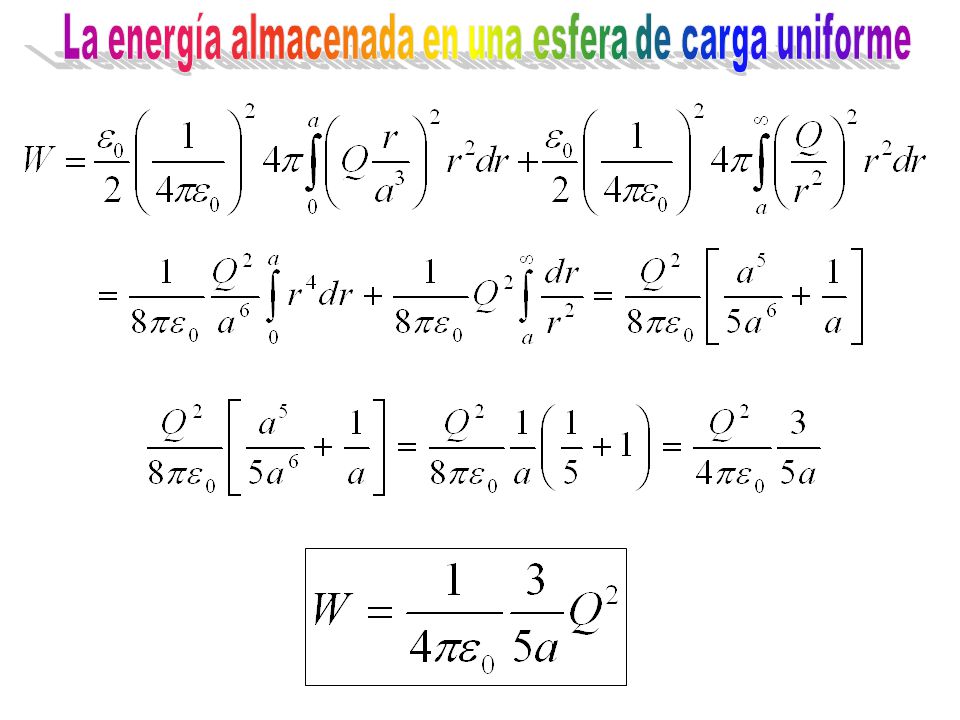 La energía almacenada en una esfera de carga uniforme