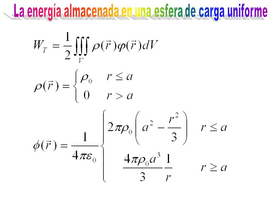 La energía almacenada en una esfera de carga uniforme