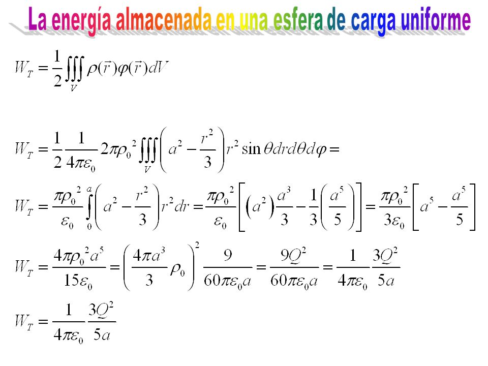 La energía almacenada en una esfera de carga uniforme