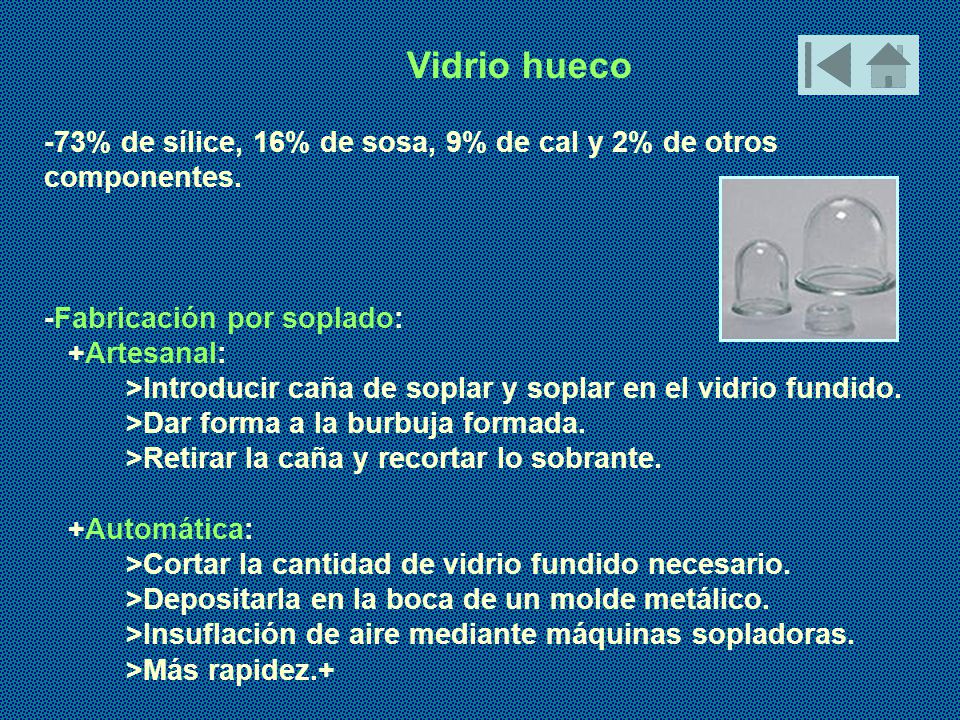 Vidrio hueco -73% de sílice, 16% de sosa, 9% de cal y 2% de otros