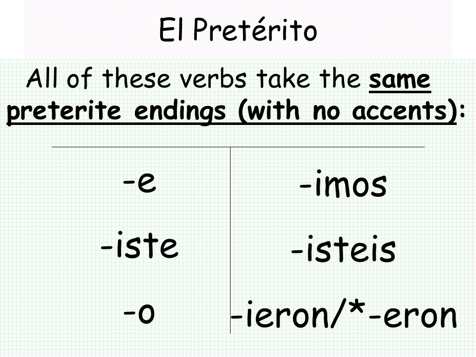 All of these verbs take the same preterite endings (with no accents):
