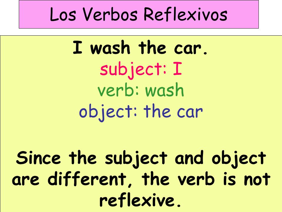 I wash the car. subject: I verb: wash object: the car