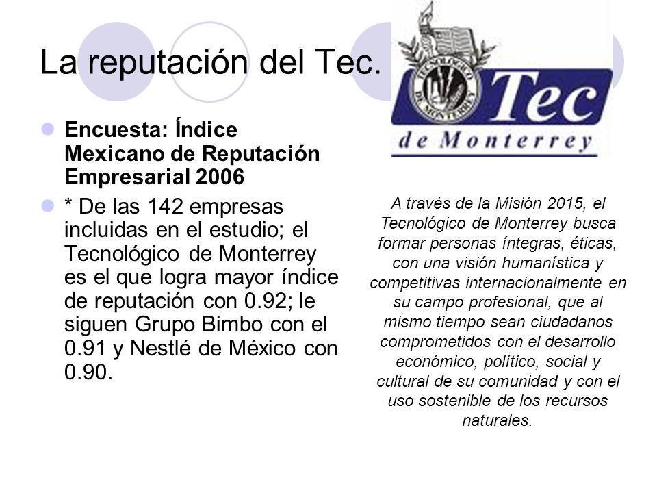 La reputación del Tec. Encuesta: Índice Mexicano de Reputación Empresarial
