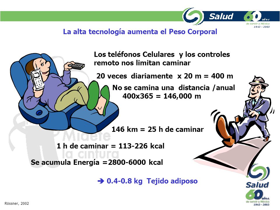 La alta tecnología aumenta el Peso Corporal