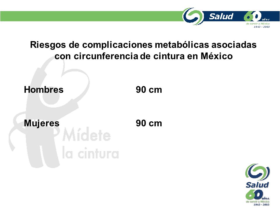 Riesgos de complicaciones metabólicas asociadas con circunferencia de cintura en México
