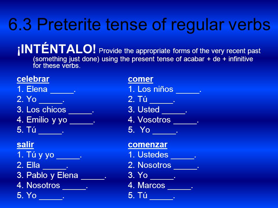 ¡INTÉNTALO! Provide the appropriate forms of the very recent past (something just done) using the present tense of acabar + de + infinitive for these verbs.