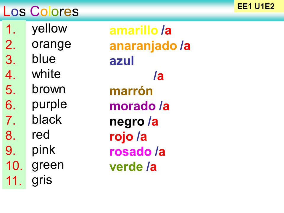 Los Colores yellow 1. amarillo /a orange 2. anaranjado /a blue 3. azul