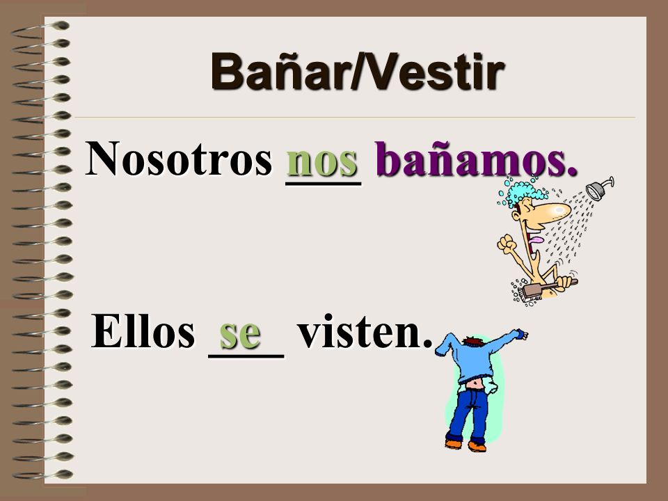 Bañar/Vestir Nosotros ___ bañamos. nos Ellos ___ visten. se