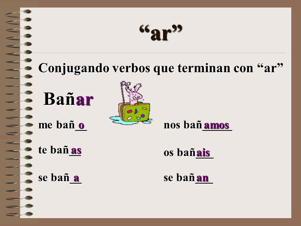ar Bañar Conjugando verbos que terminan con ar me bañ__ o