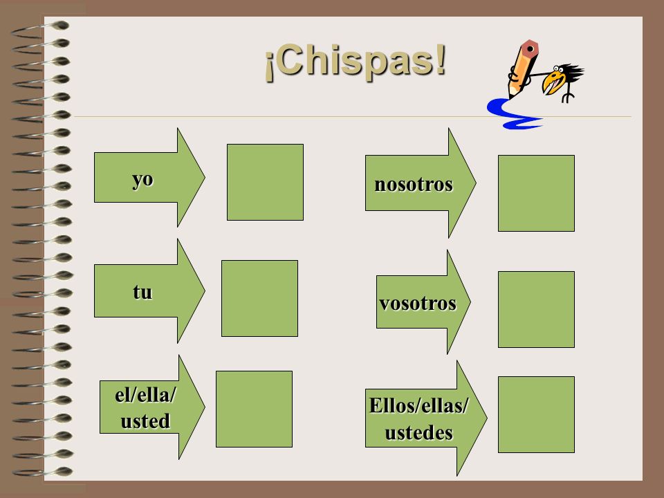 ¡Chispas! me nos te os se se yo nosotros tu vosotros el/ella/