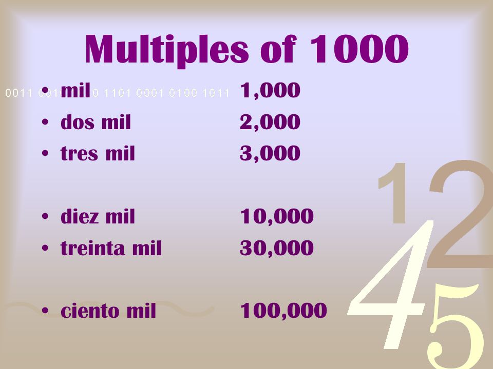 Multiples of 1000 mil 1,000 dos mil 2,000 tres mil 3,000