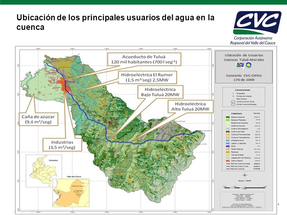Ubicación de los principales usuarios del agua en la cuenca