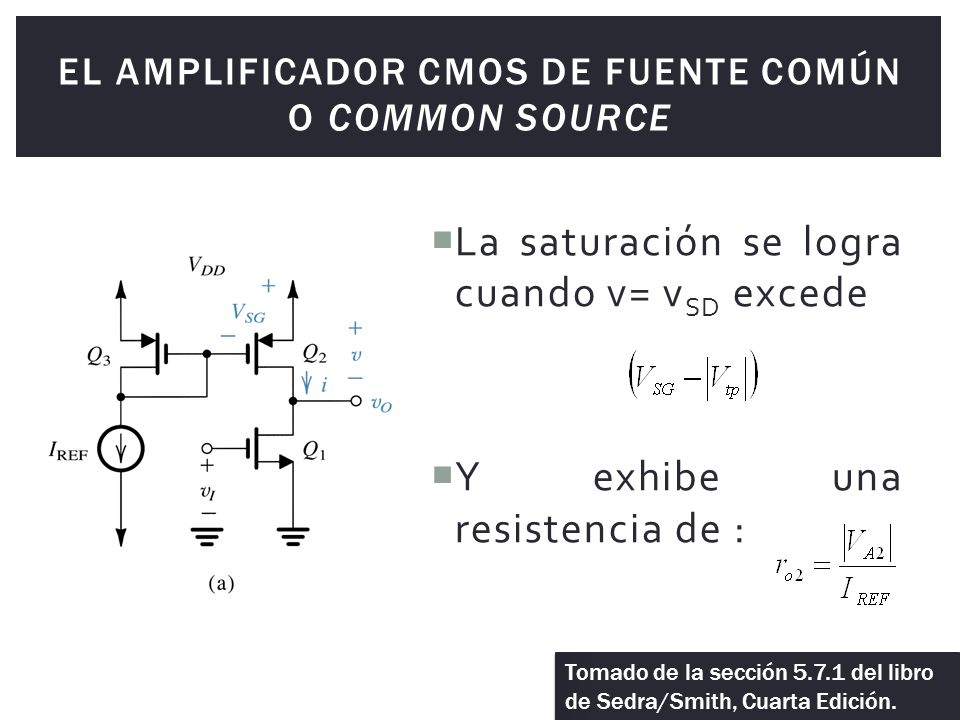 El amplificador CMOS de Fuente Común o Common Source