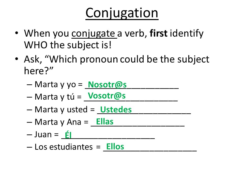 Conjugation When you conjugate a verb, first identify WHO the subject is! Ask, Which pronoun could be the subject here