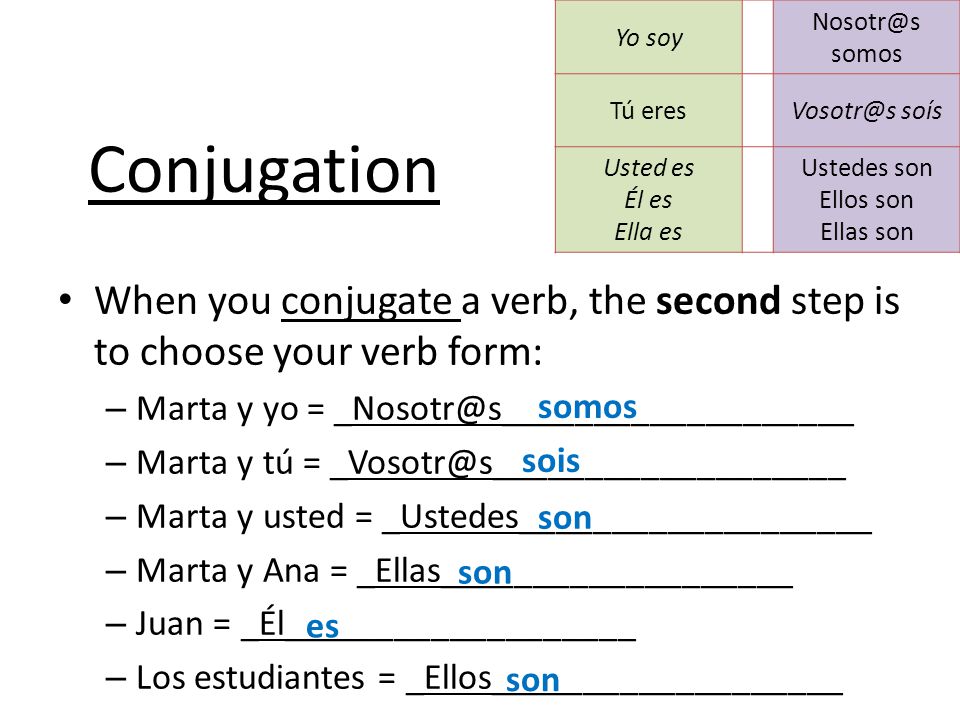 Yo soy somos. Tú eres. soís. Usted es. Él es. Ella es. Ustedes son. Ellos son.