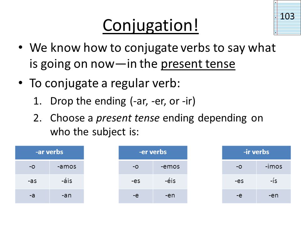 Conjugation! 103. We know how to conjugate verbs to say what is going on now—in the present tense.
