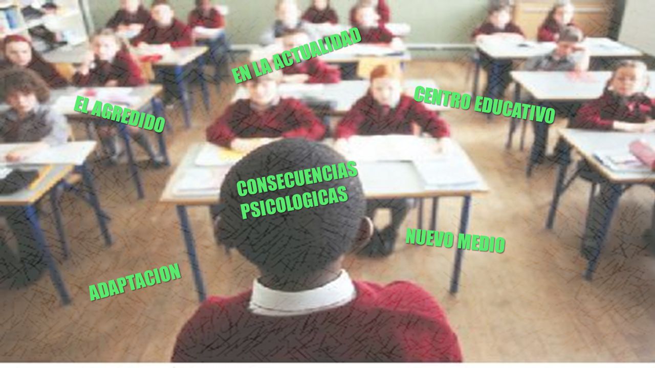 EN LA ACTUALIDAD CENTRO EDUCATIVO EL AGREDIDO CONSECUENCIAS PSICOLOGICAS NUEVO MEDIO ADAPTACION