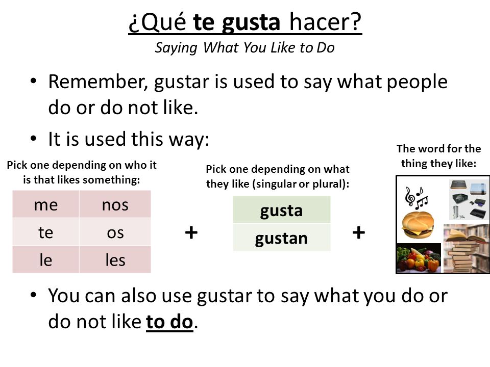 ¿Qué te gusta hacer Saying What You Like to Do