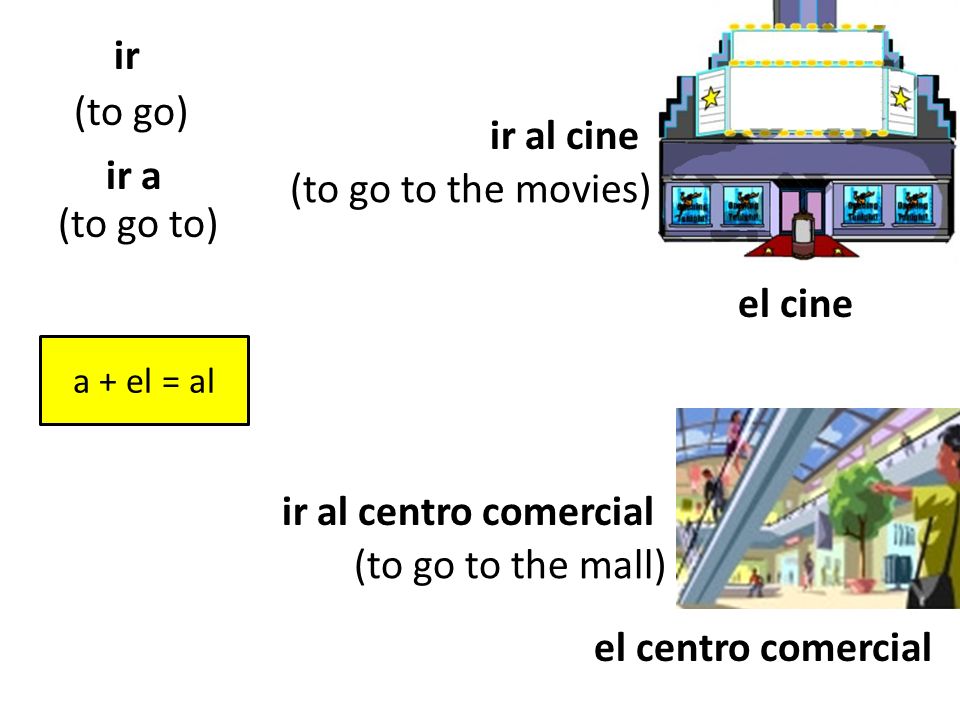 ir (to go) ir al cine ir a (to go to the movies) (to go to) el cine