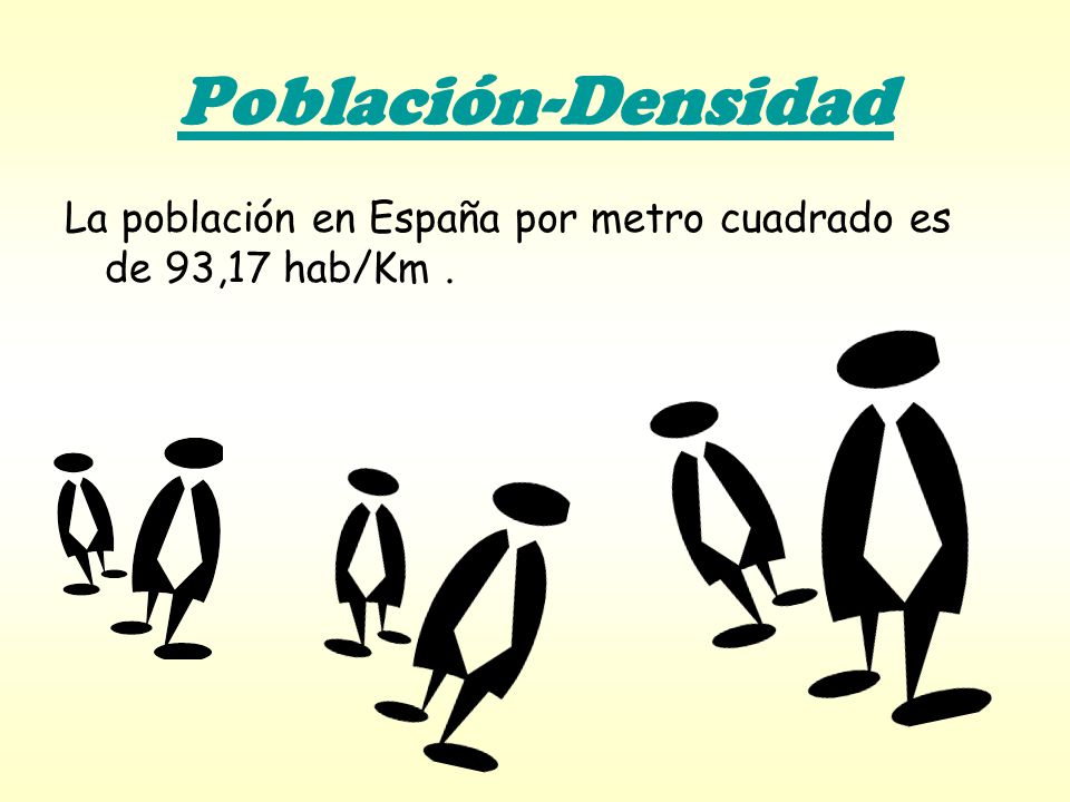 Población-Densidad La población en España por metro cuadrado es de 93,17 hab/Km .