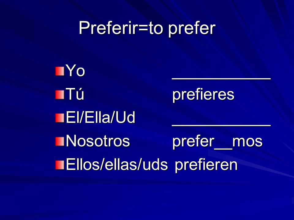 Preferir=to prefer Yo ___________ Tú prefieres El/Ella/Ud ___________
