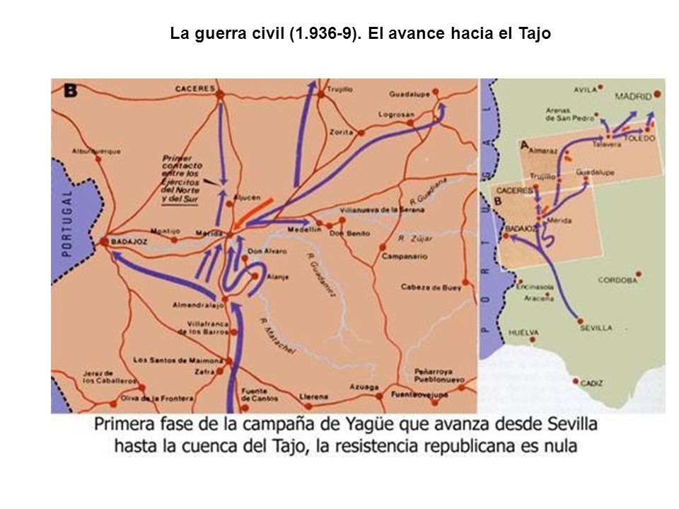 La guerra civil ( ). El avance hacia el Tajo