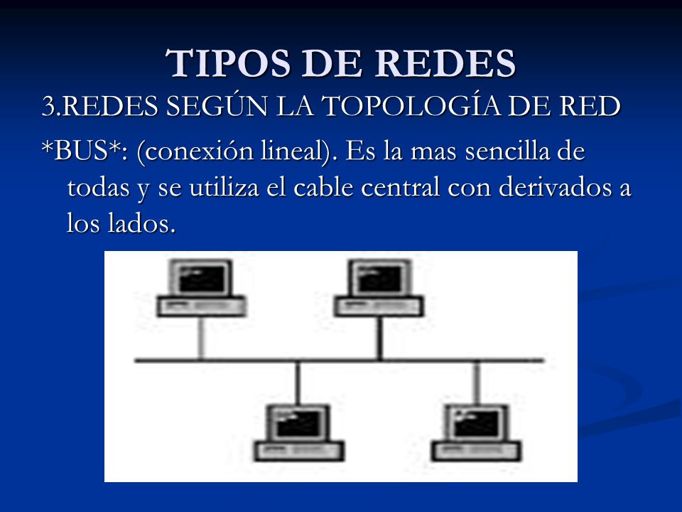 TIPOS DE REDES 3.REDES SEGÚN LA TOPOLOGÍA DE RED