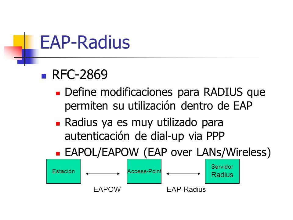 EAP-Radius RFC Define modificaciones para RADIUS que permiten su utilización dentro de EAP.