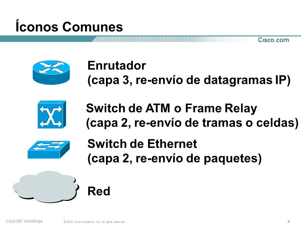 Íconos Comunes Enrutador (capa 3, re-envío de datagramas IP)