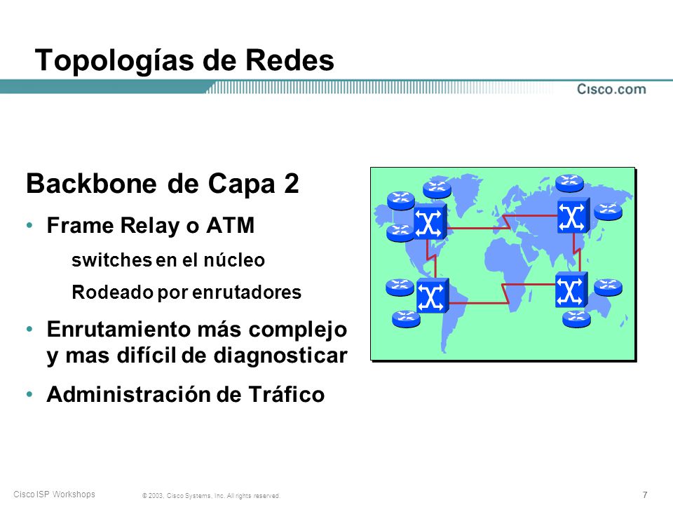 Topologías de Redes Backbone de Capa 2 Frame Relay o ATM