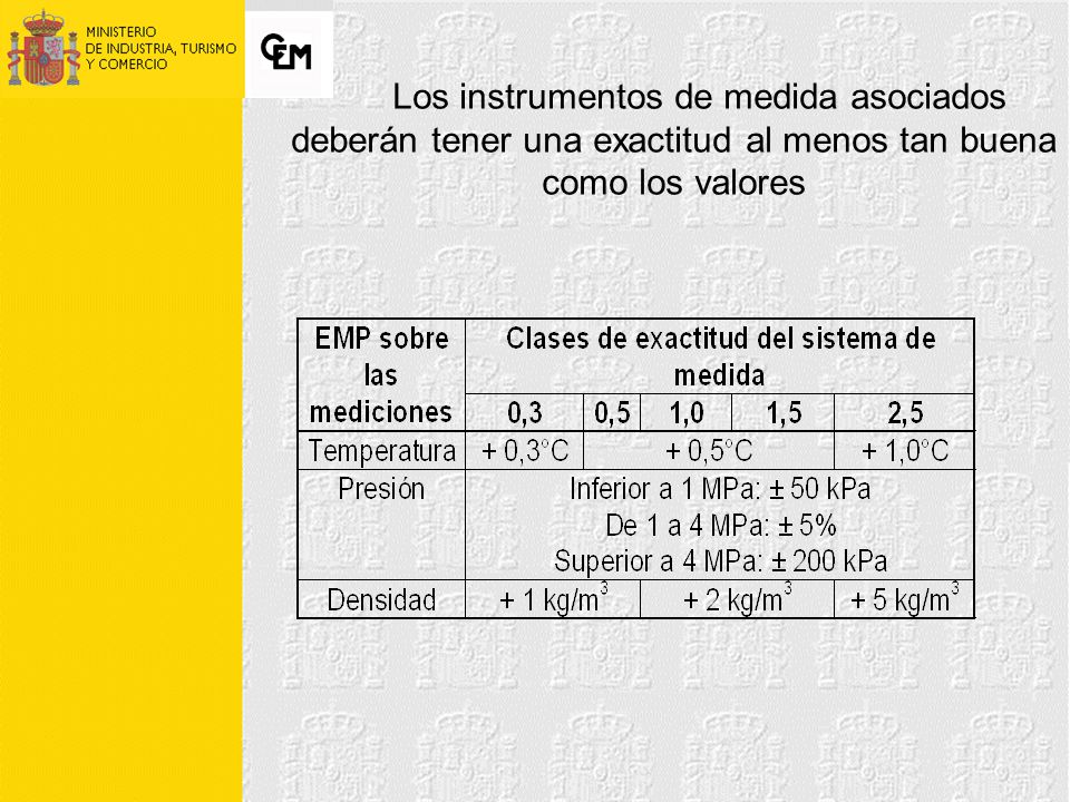 Los instrumentos de medida asociados deberán tener una exactitud al menos tan buena como los valores