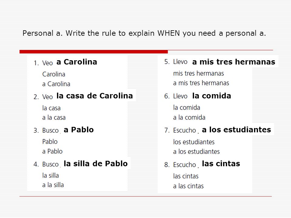 Personal a. Write the rule to explain WHEN you need a personal a.