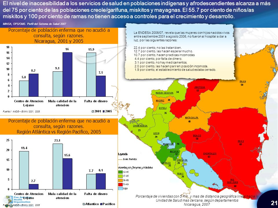 El nivel de inaccesibilidad a los servicios de salud en poblaciones indígenas y afrodescendientes alcanza a más del 75 por ciento de las poblaciones creole/garífuna, miskitos y mayagnas. El 55.7 por ciento de niños/as miskitos y 100 por ciento de ramas no tienen acceso a controles para el crecimiento y desarrollo.
