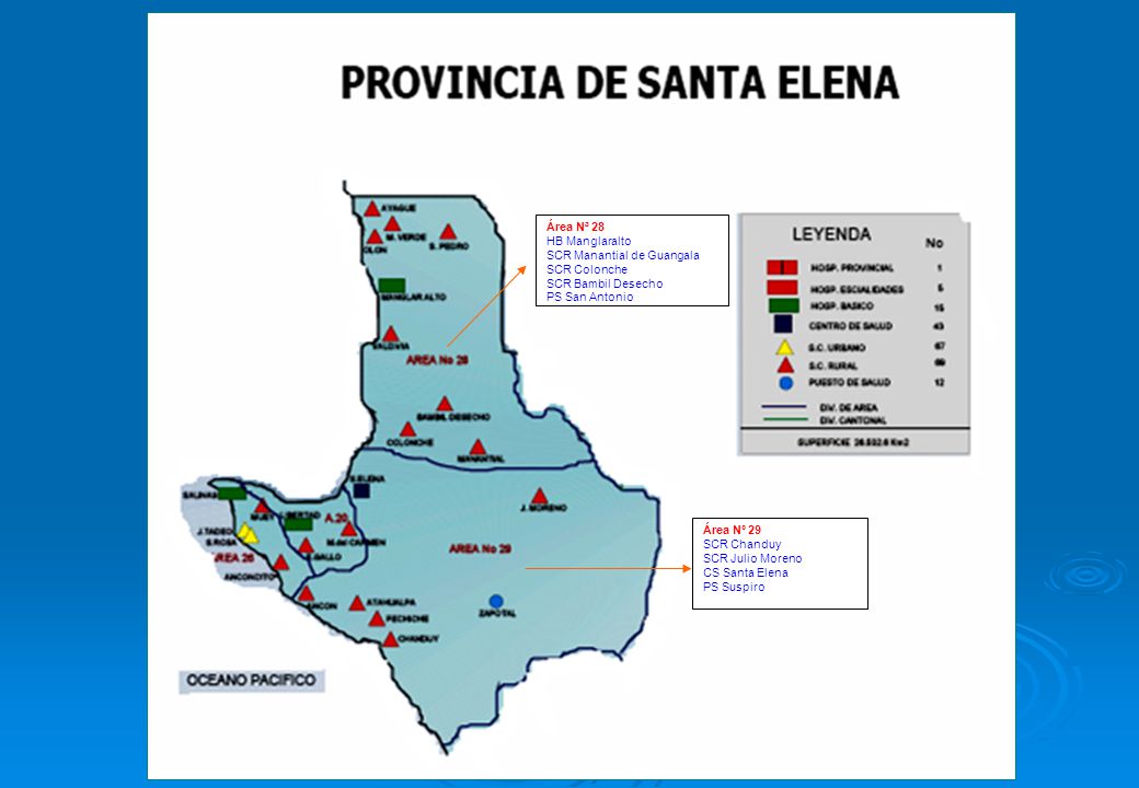 Área Nª 28 HB Manglaralto. SCR Manantial de Guangala. SCR Colonche. SCR Bambil Desecho. PS San Antonio.