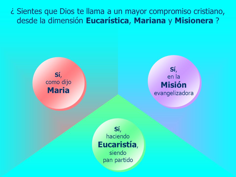 ¿ Sientes que Dios te llama a un mayor compromiso cristiano, desde la dimensión Eucarística, Mariana y Misionera
