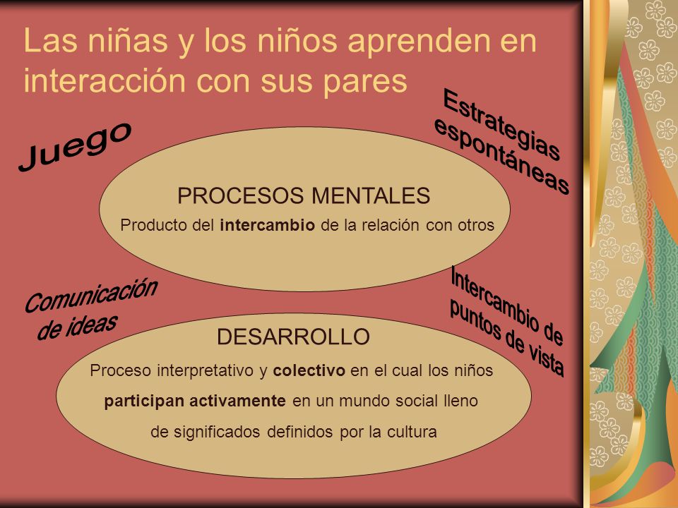Las niñas y los niños aprenden en interacción con sus pares