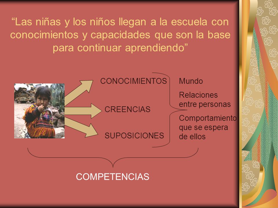 Las niñas y los niños llegan a la escuela con conocimientos y capacidades que son la base para continuar aprendiendo