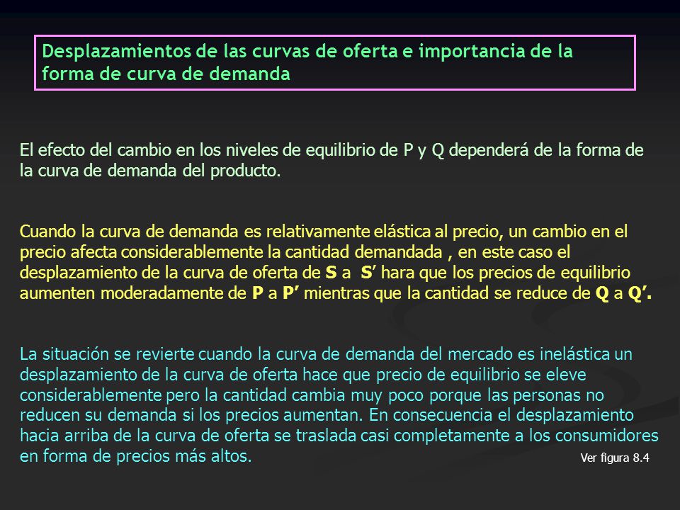 Desplazamientos de las curvas de oferta e importancia de la forma de curva de demanda