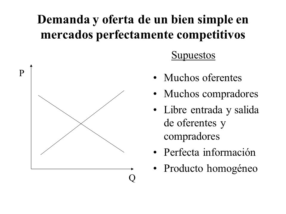 Demanda y oferta de un bien simple en mercados perfectamente competitivos Supuestos