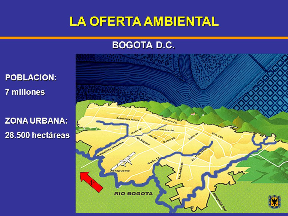 LA OFERTA AMBIENTAL BOGOTA D.C. POBLACION: 7 millones ZONA URBANA: