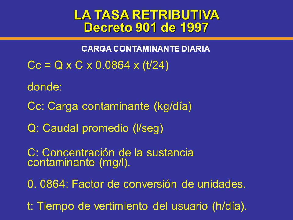 LA TASA RETRIBUTIVA Decreto 901 de 1997 CARGA CONTAMINANTE DIARIA